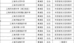 明星黑料一览表 热门大瓜每日必吃大瓜,明星黑料一览，热门大瓜每日必吃